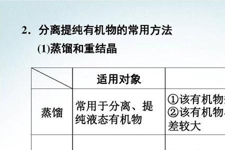 热稳定性和沸点的区别