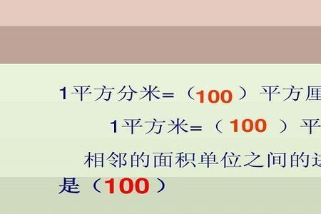 100万平方米等于多少平方公里