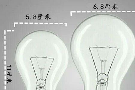 钨丝灯泡可用于植物补光吗