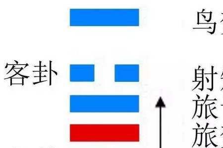 亚尔艮读音