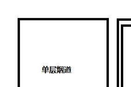 烟道几层设加强筋
