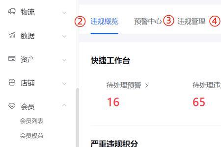 抖音信用12分是什么意思