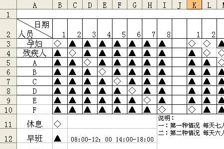 序齿排班的班是什么意思