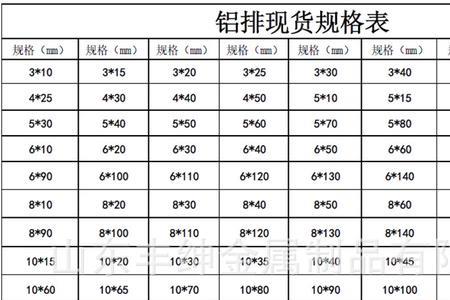 5050方管规格表