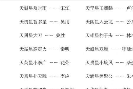 水浒传1-13回人物及人物绰号