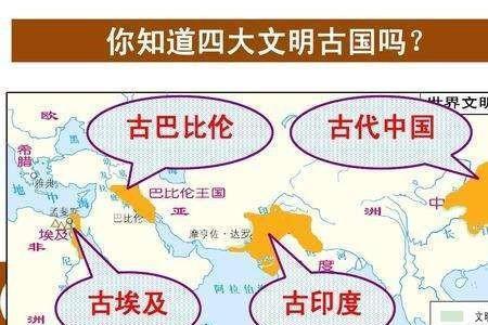 古巴比伦是指罗马吗
