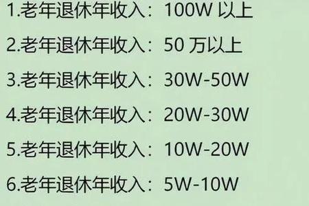 月入百万是什么概念