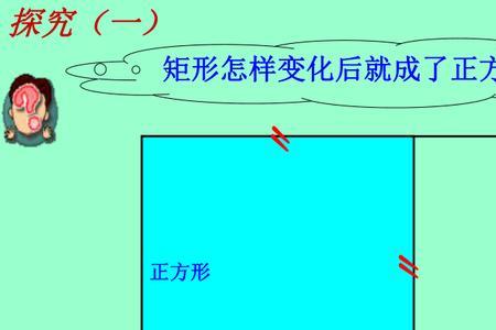 为什么正方形是菱形的子集