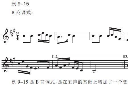 五音实际上是指声调还是