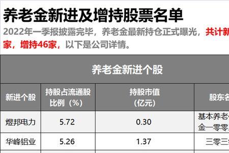 一金一个易什么字