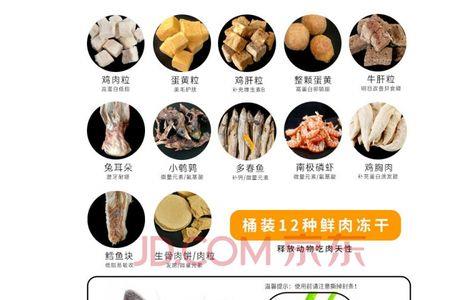 猫粮营养配比标准