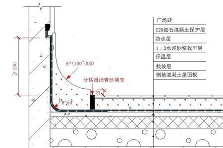 屋面分格缝深度多少