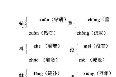 供的多音字组词第三声