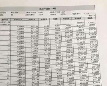 50万年利息是一分怎么算