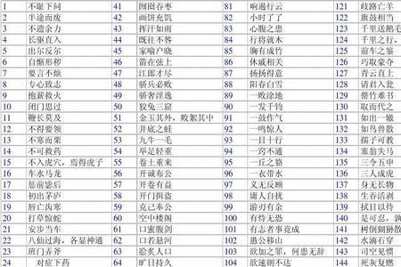 名制的成语