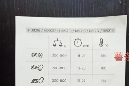 grossag空气炸锅说明书