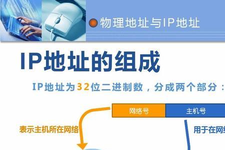 根据ip地址能定位到人吗
