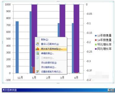 一般说的增长率是名义增长率吗