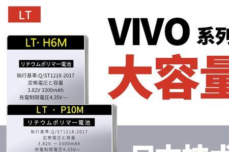 手机上bg是什么意思
