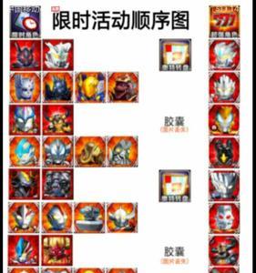 奥特曼系列ol胶囊多久出一次