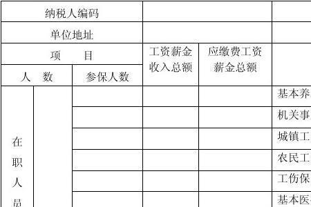 建设工程社会保险费包括哪些