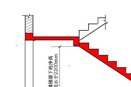 层高36米楼梯尺寸