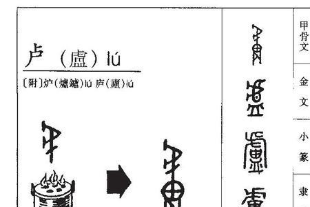 言字旁加卢念什么