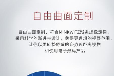 an内渐进镜片是什么意思