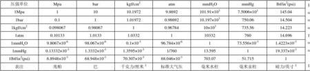 气压1pa等于多少公斤