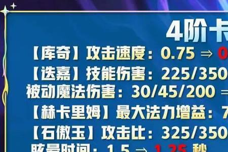 星界龙羊刀给谁