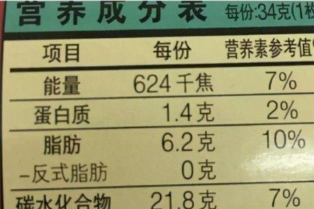 558千焦等于多少大卡