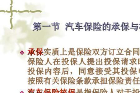 车险不承保是什么意思