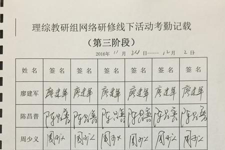 线下校本研修成绩是什么