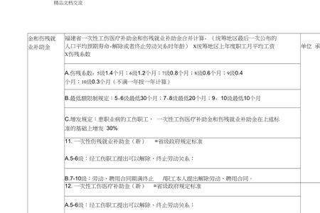 工伤伙食赔偿标准