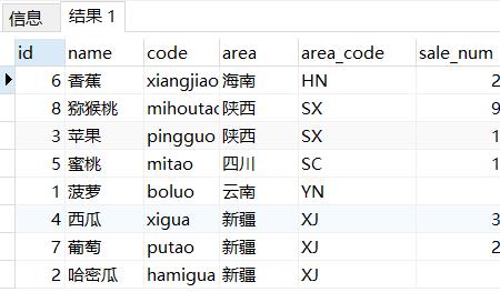 then加一个字母是什么