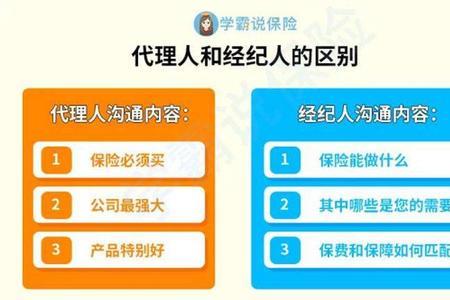 独立保险经纪人什么意思