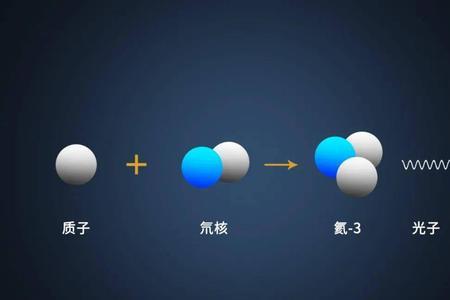 氦原子的质量