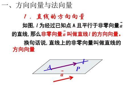 向量的和为向量还是数