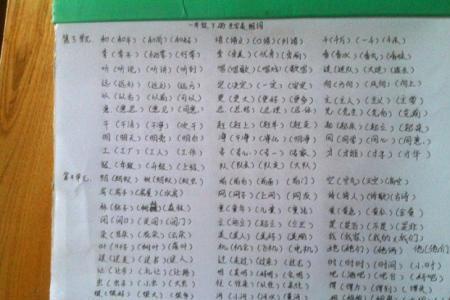铛组词有哪些词语
