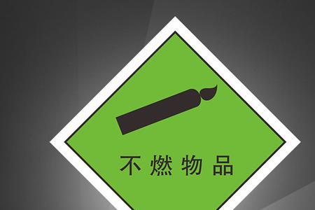 自燃固体是指那些东西