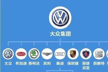 吉利全名