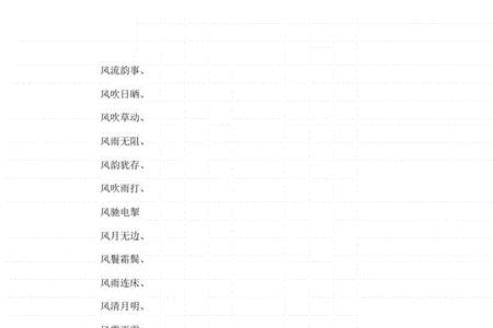 风正年华字成语吗
