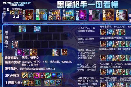 什么阵容克制鼠蛙