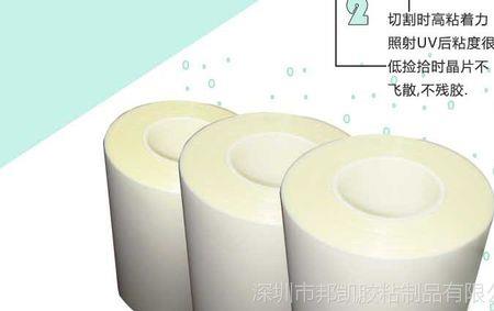 陶瓷膜和uv膜哪个好