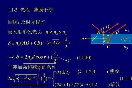 光程差为0意味着什么