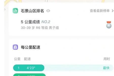 三分配速四分配速什么意思