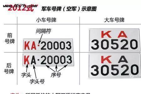 白底红字牌照可以随便挂吗