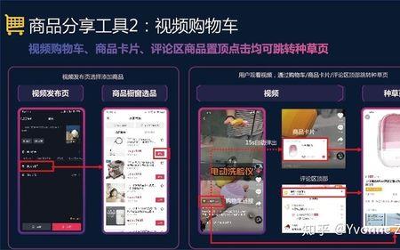 抖音小黄车如何挂京东商品