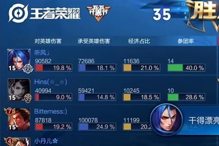 王者荣耀46开是什么意思