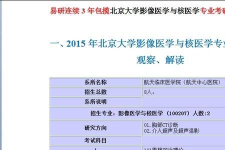 北大临床医学五年制就业前景